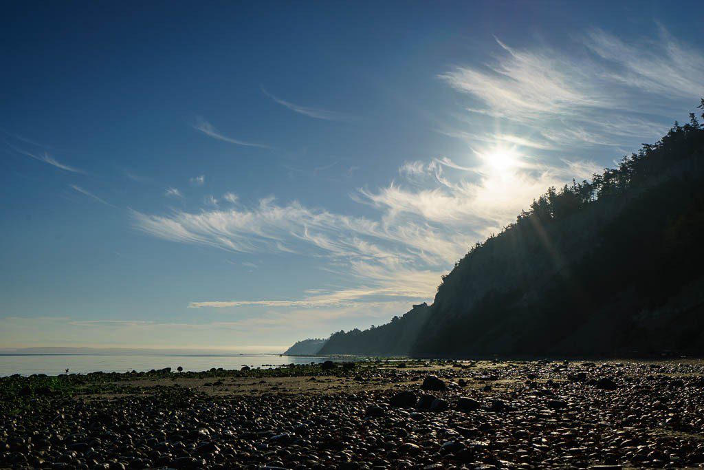 Beautiful sunny day on the beach!